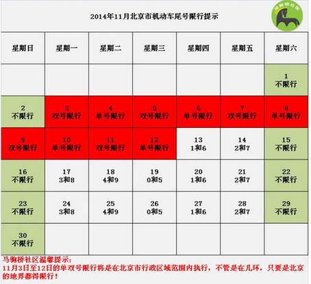 国庆期间北京限号吗、国庆期间北京限号吗外地车-第4张图片