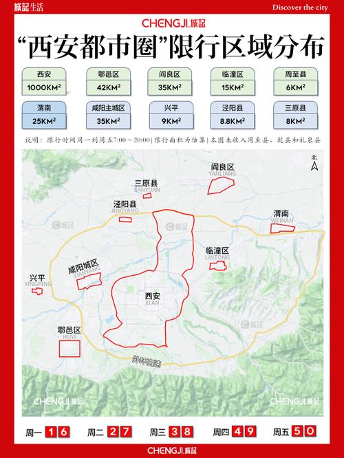 西安今天限号、西安今天限号几点到几点结束