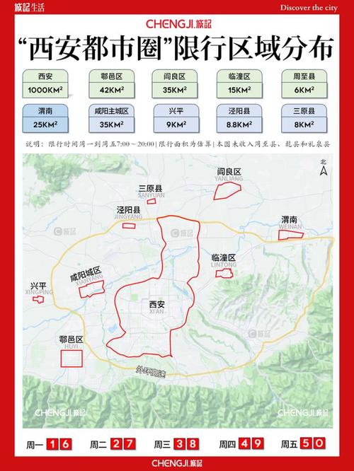 西安今天限号、西安今天限号几点到几点结束-第10张图片