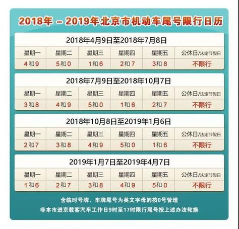 【大连东北路限行，大连东北路限行2024年】-第2张图片