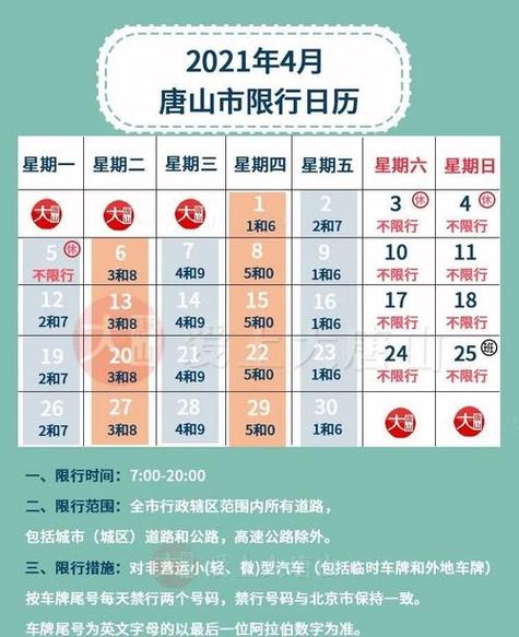 【大连东北路限行，大连东北路限行2024年】-第4张图片