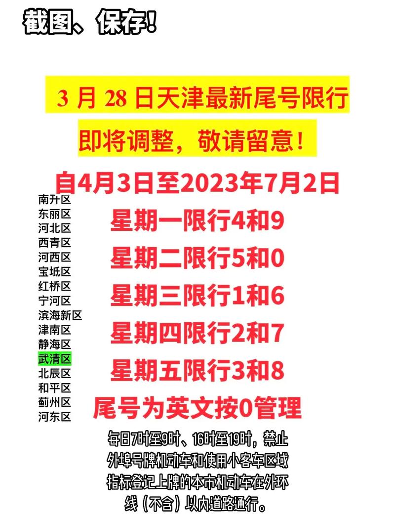 天津汽车限号(天津汽车限号日期表)-第2张图片