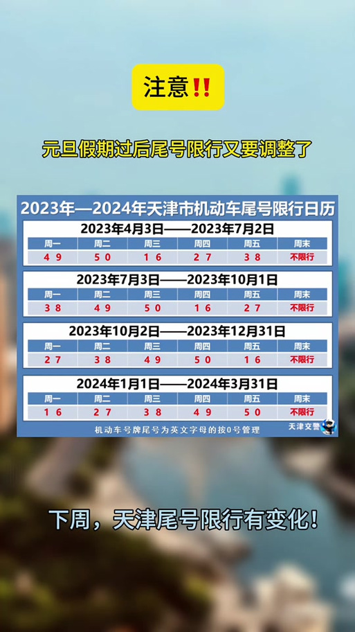 【今天天津限号，今天天津限号限几啊】-第4张图片