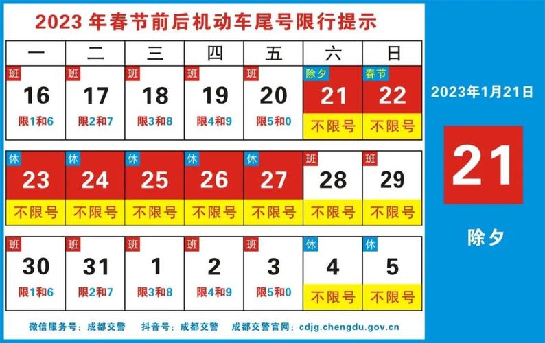 成都市区限号规定(成都市区限号是怎么限的)-第8张图片