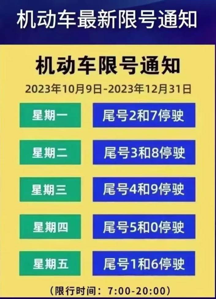 天津明天限号是多少-天津明天限号多少号2023年-第2张图片