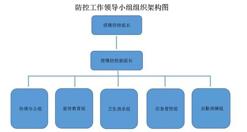 疫情防控(疫情防控结束时间)-第4张图片