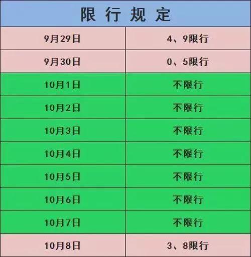 【兰州限行区域，兰州限行区域图高清图2024】-第2张图片