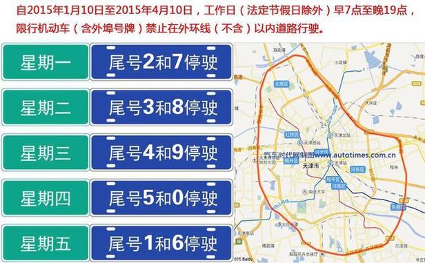 天津限号几点到几点结束、外地牌照在天津几点限行-第2张图片