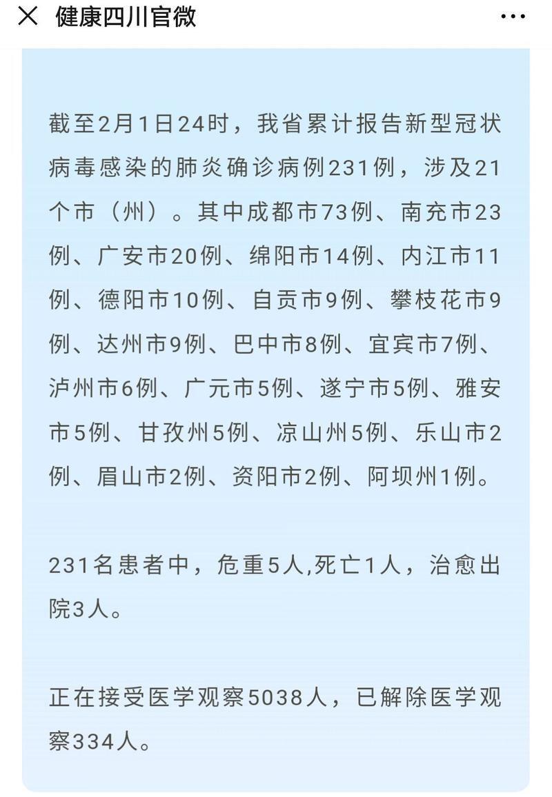 广元市疫情-广元市疫情防控指挥部最新公告