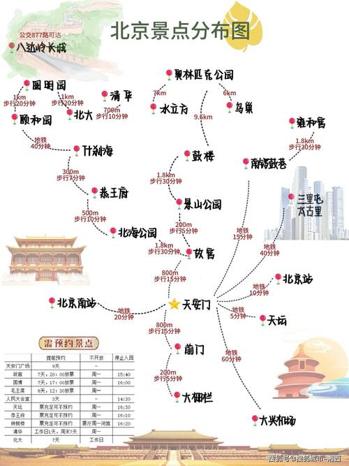 国庆限行的简单介绍-第5张图片