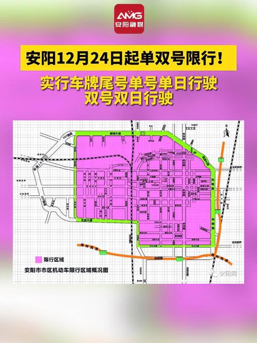 【安阳限号，安阳限号吗】-第5张图片