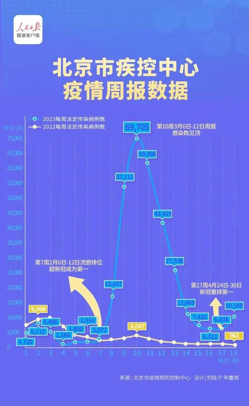 疫情会否二次暴发-疫情会第二次爆发吗-第2张图片