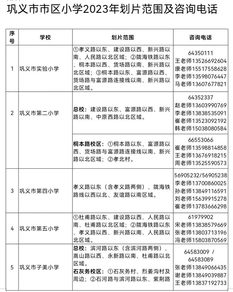 巩义市限行、巩义市限行区域-第5张图片