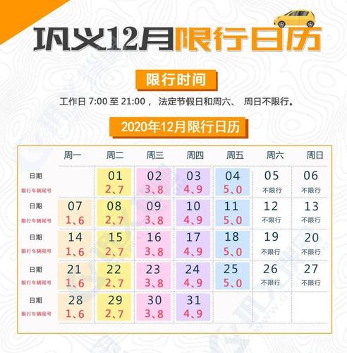 巩义市限行、巩义市限行区域-第9张图片