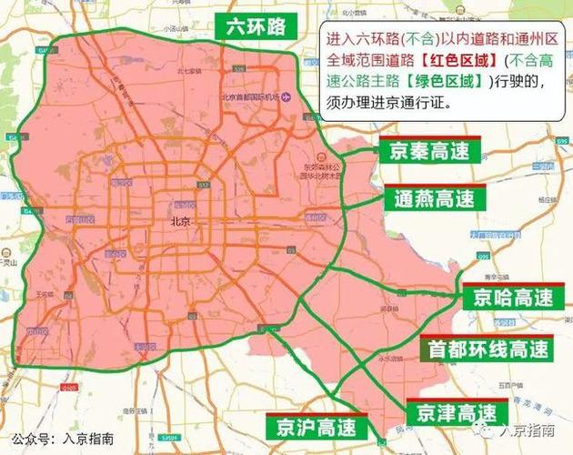 【北京车限行，北京车限行时间几点到几点最新】-第4张图片