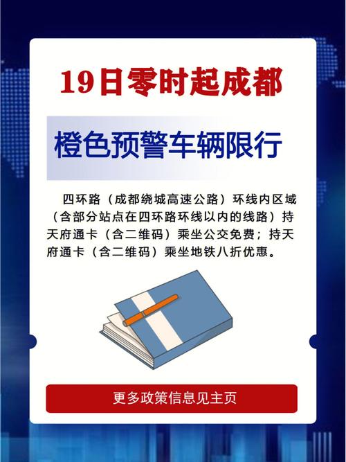 成都限号怎么处罚规定、成都限号怎么处罚扣几分-第3张图片