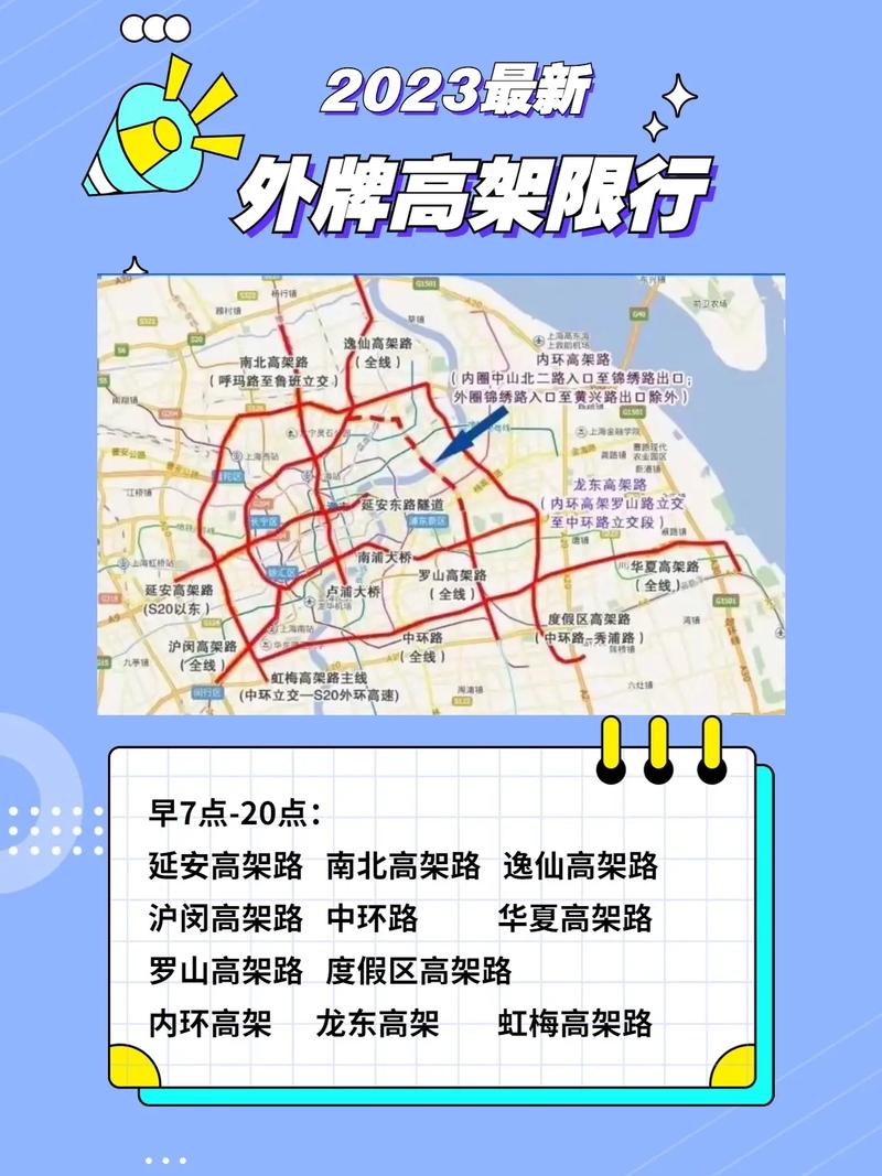 上海市区限行、上海市区限行范围-第4张图片