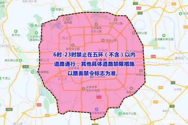 北京六环限号吗、北京六环限号吗现在-第7张图片