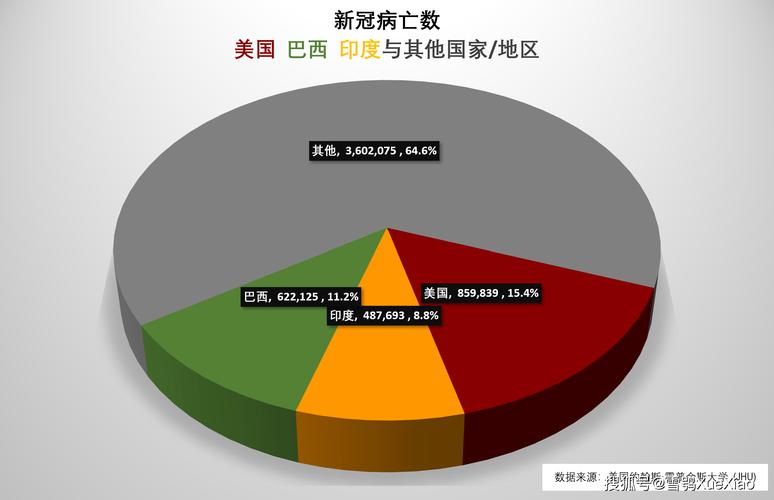 新型冠状病毒疫情(新型冠状病毒疫情全球蔓延所产生)