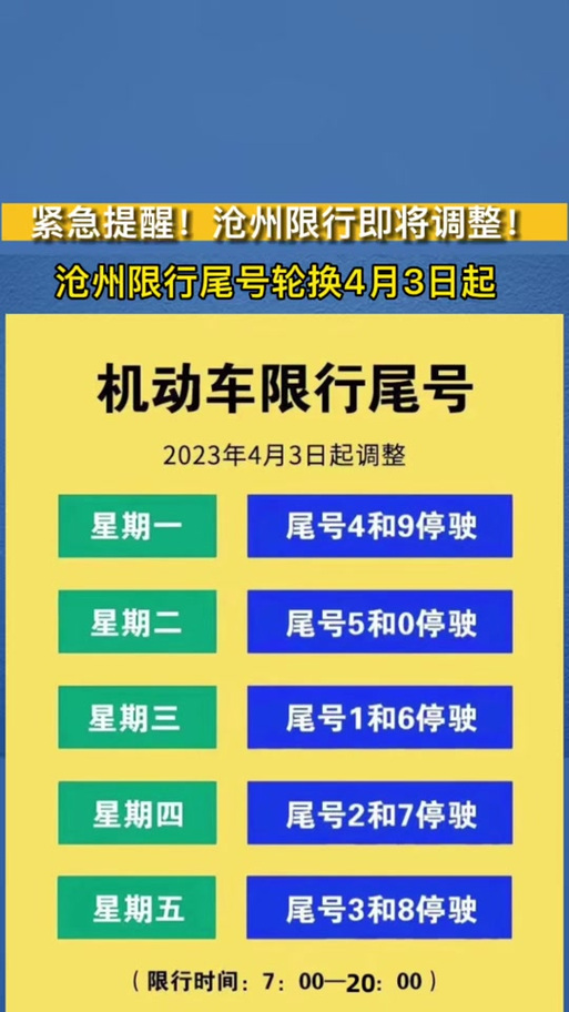 黄骅市限行、黄骅限行号码