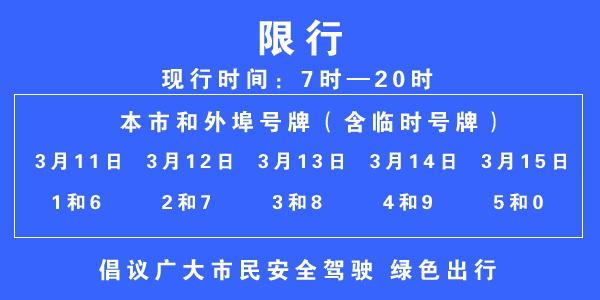 黄骅市限行、黄骅限行号码-第7张图片