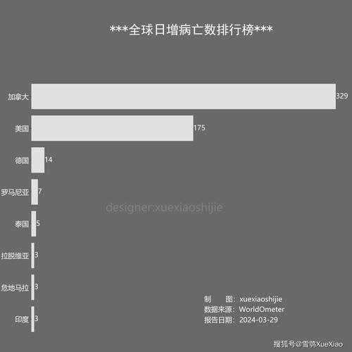 【日本疫情，日本疫情发钱】