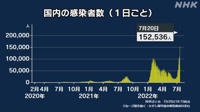 【日本疫情，日本疫情发钱】-第8张图片