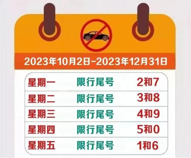 【车辆尾号限行查询，车辆尾号限行查询软件】-第3张图片