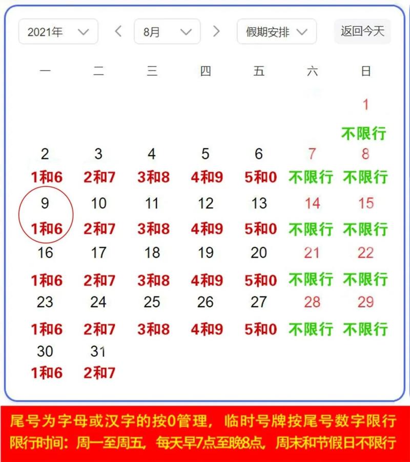 廊坊今天限号多少-廊坊今天限号多少?外地车限行吗-第2张图片