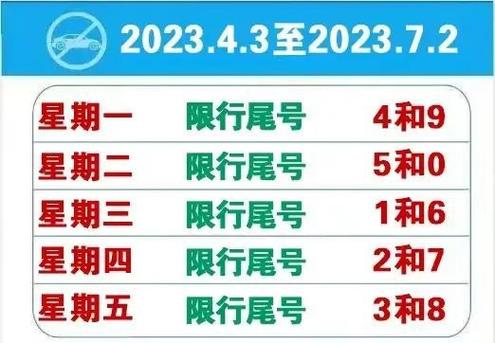 廊坊今天限号多少-廊坊今天限号多少?外地车限行吗-第4张图片