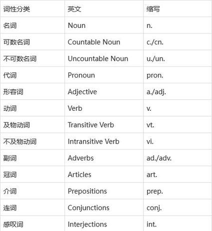 【特朗普宣布国家紧急状态应对疫情，特朗普政府应对疫情】