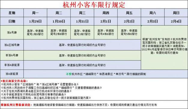 【杭州限号，杭州限号吗外地车】-第4张图片