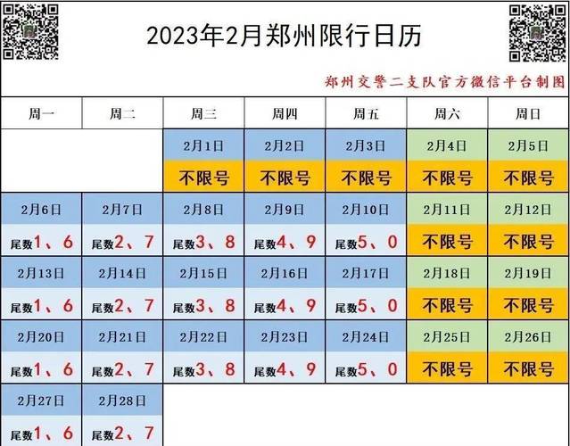 郑州限行、郑州限行区域