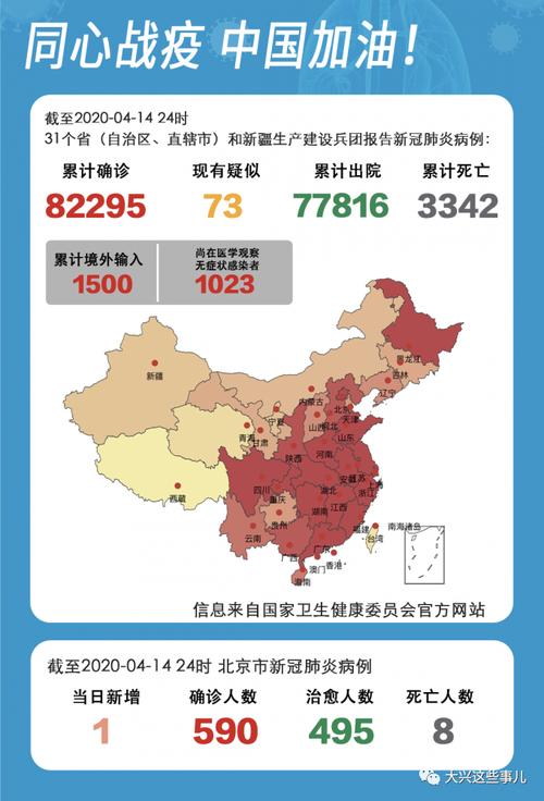 国内疫情-国内疫情最大获利者是谁-第3张图片