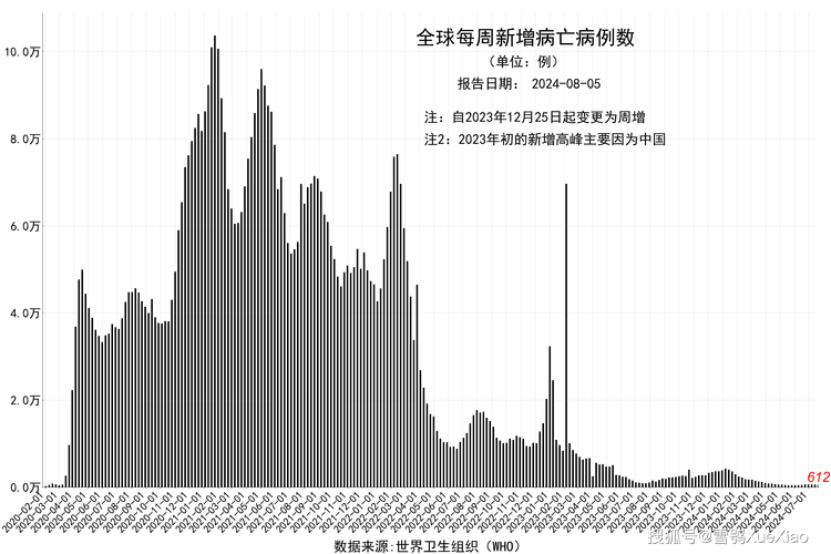 国内疫情-国内疫情最大获利者是谁-第6张图片