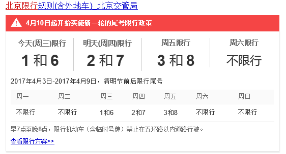 周四限号、成都周四限号