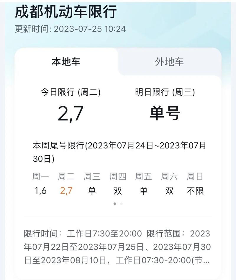 【成都市限行，成都市限行是几点到几点】-第9张图片