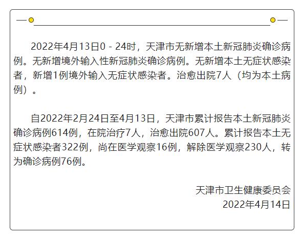 【天津疫情，天津疫情是什么时候开始的】-第3张图片