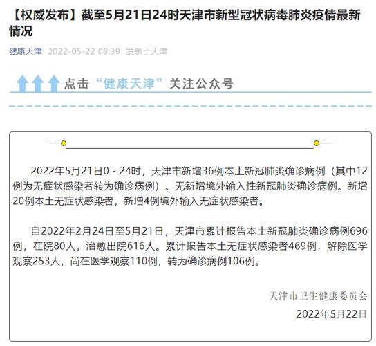 【天津疫情，天津疫情是什么时候开始的】-第6张图片