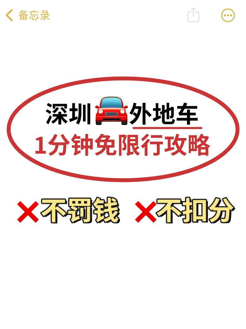 尾号限行怎么处罚、违反北京尾号限行怎么处罚-第6张图片