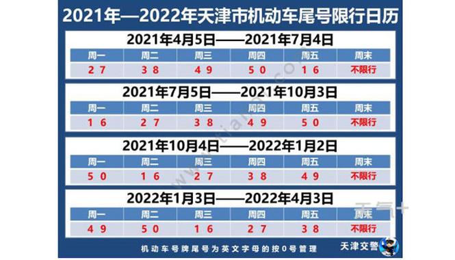 小汽车限号查询-小气车限号查询-第8张图片