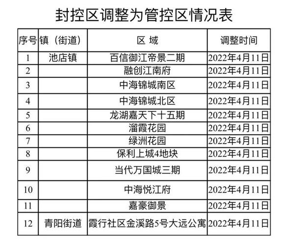 福建疫情(福建疫情最新数据)-第4张图片