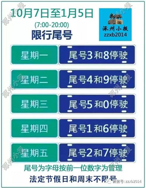 涿州限号违章怎么处罚(涿州限号怎么办)-第4张图片