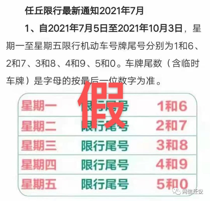 今日沧州限行尾号-今日沧州限行车辆尾号-第2张图片