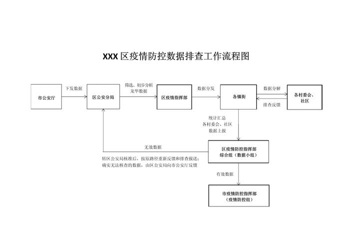 疫情排查-疫情排查山洞-第5张图片