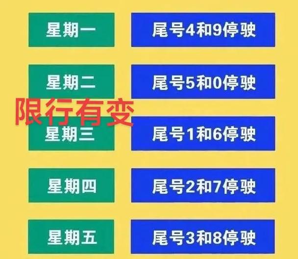 北京限号限行(北京限号限行处罚最新规定)-第4张图片