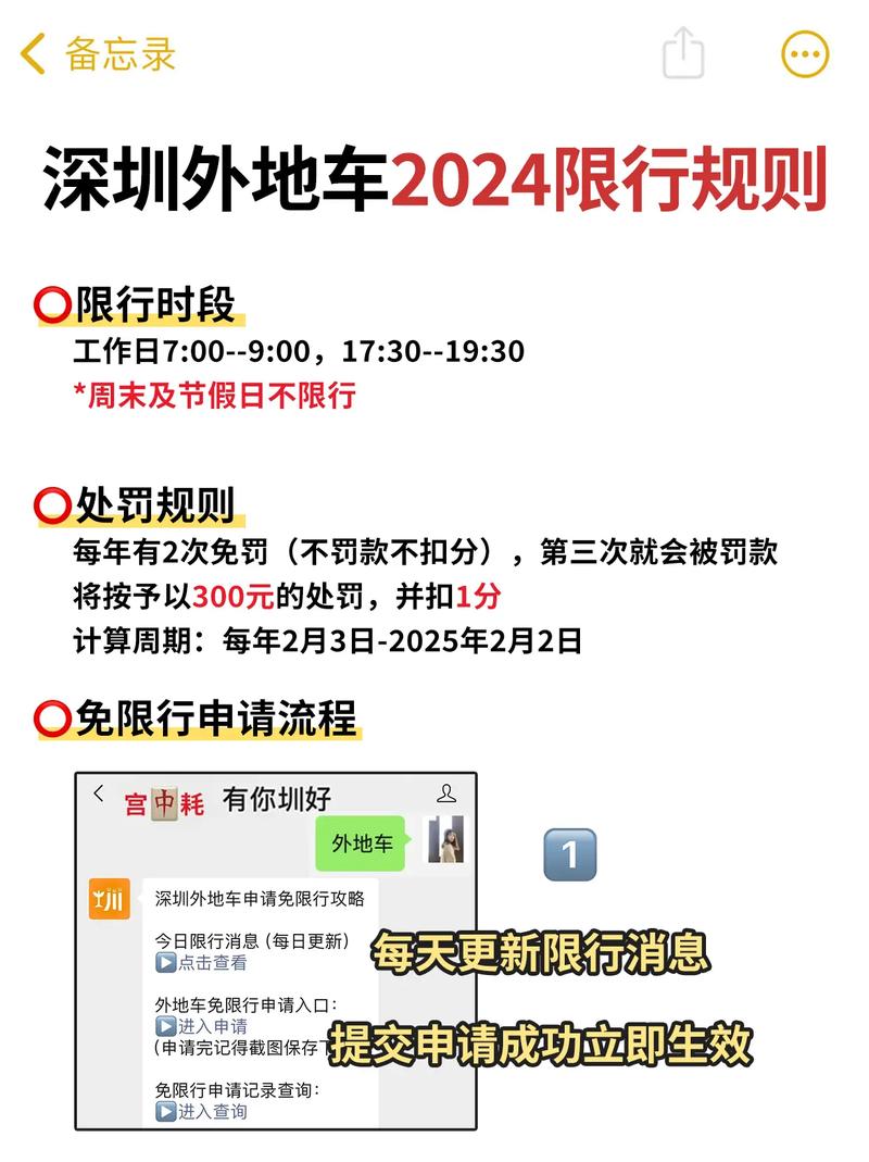 【深圳什么时候限行，深圳外地车辆限行时间2024年新规】-第4张图片