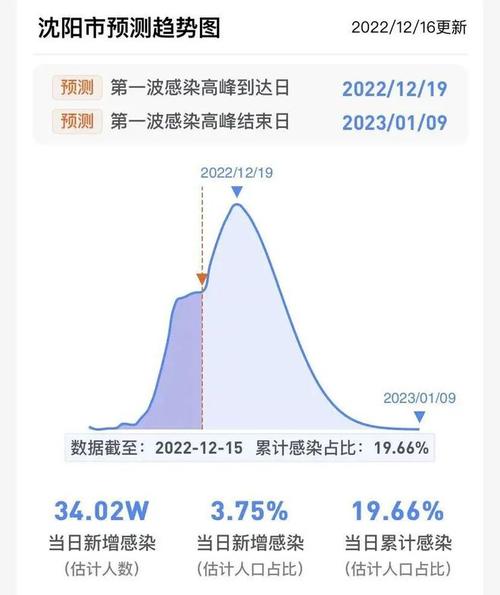 长沙疫情(长沙疫情爆发时间)-第5张图片