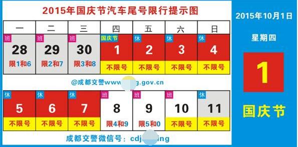 【国庆期间限号，国庆期间限号吗郑州】-第8张图片