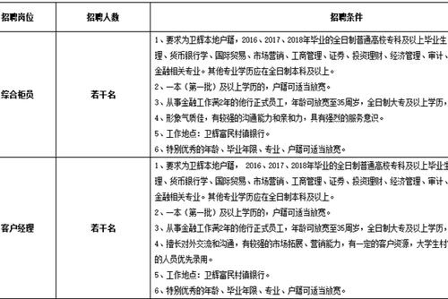 【卫辉市限号吗，卫辉市限号吗最新消息】-第4张图片